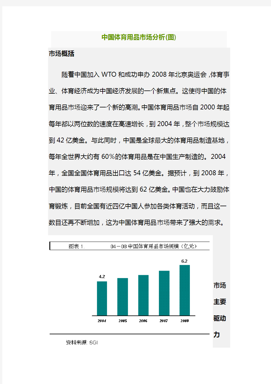 中国体育用品市场分析(图)