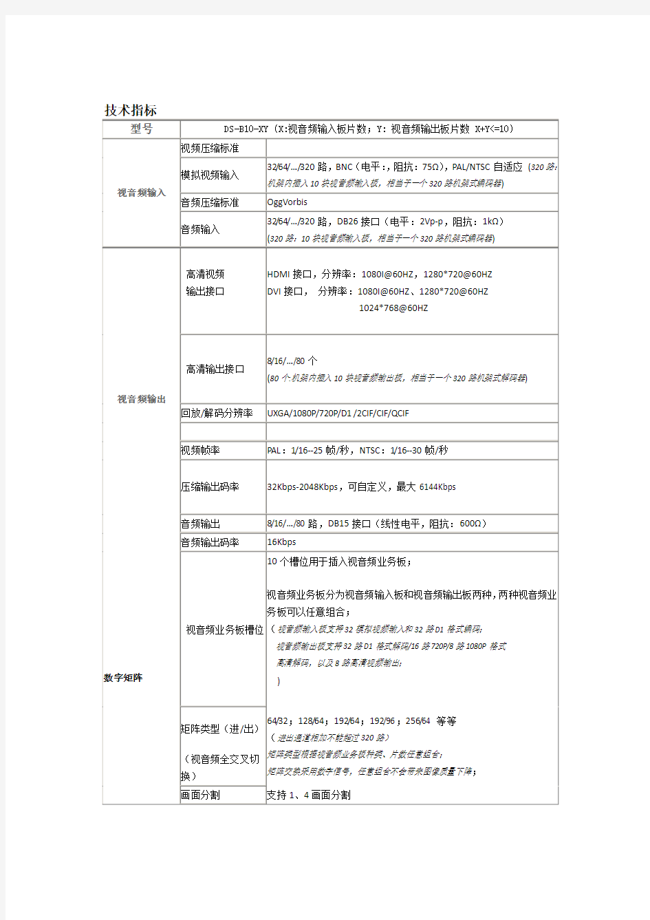 视频综合平台技术指标