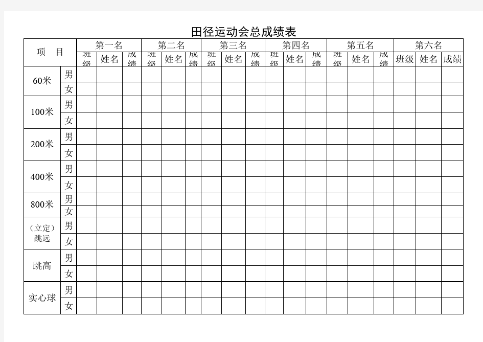 田径运动会总成绩记录表