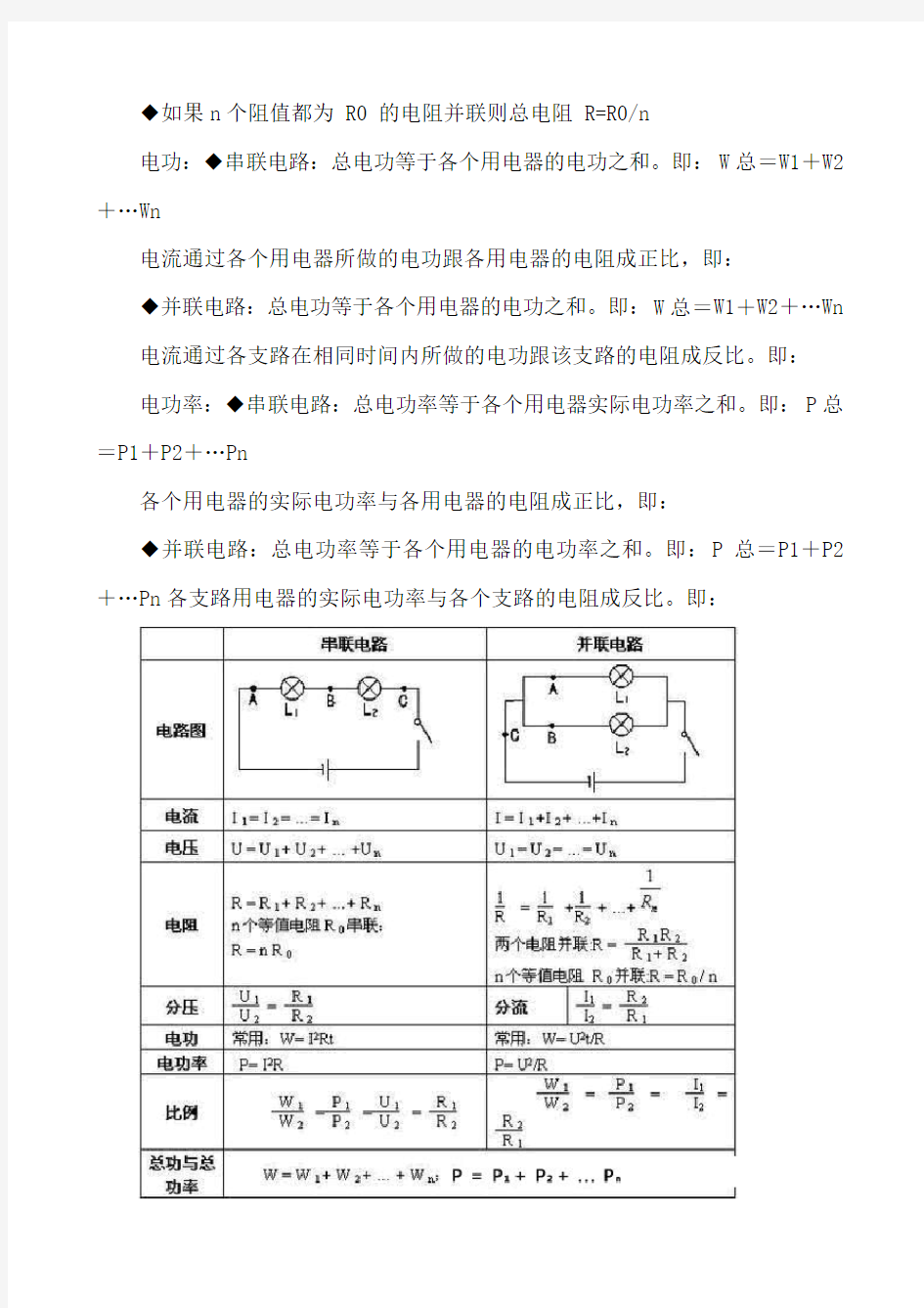 初中物理电学常考知识点公式及物理学习方法