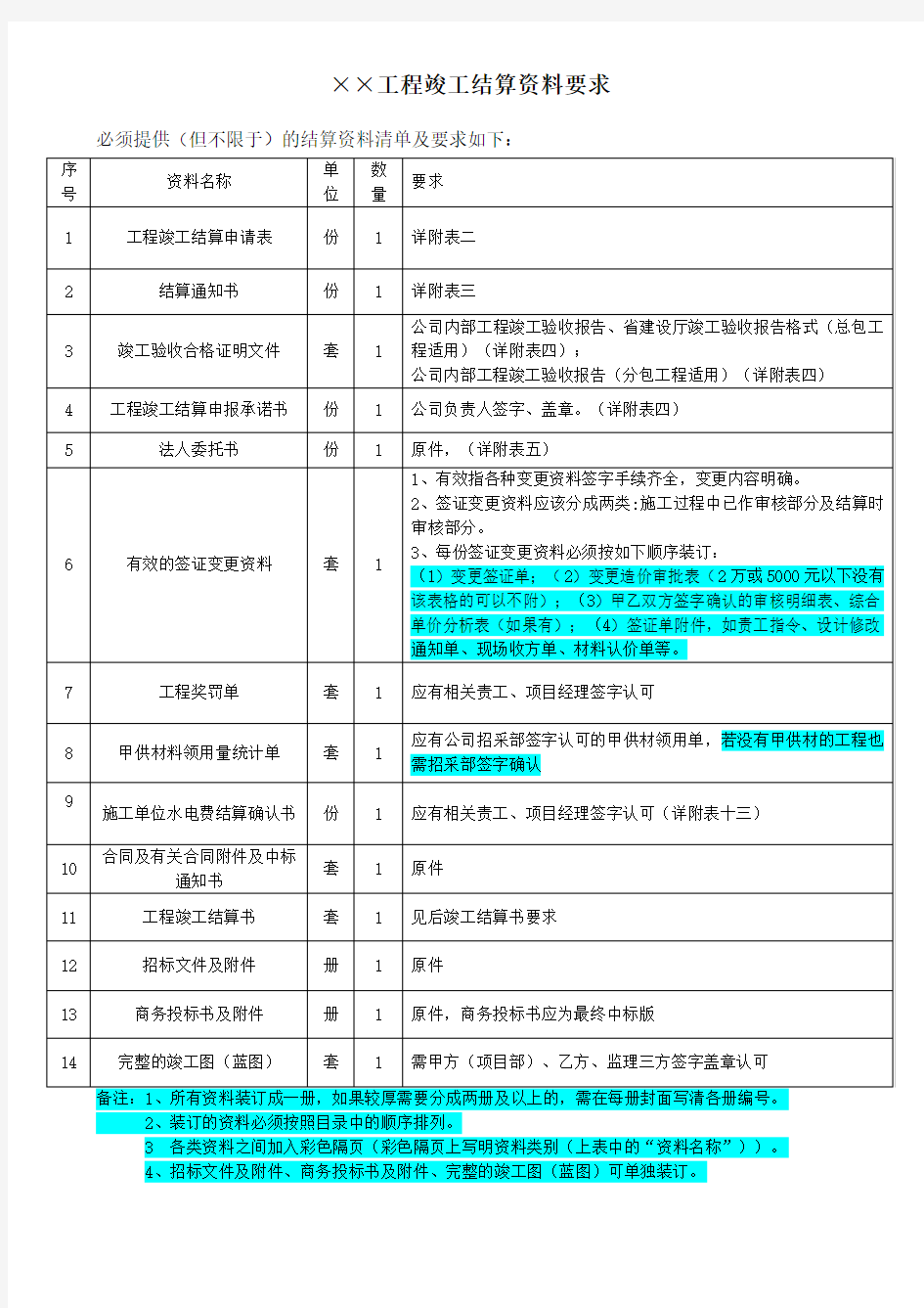 竣工结算要求模板