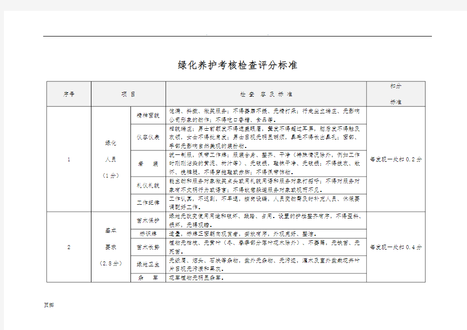 绿化养护考核检查评分标准表格细则