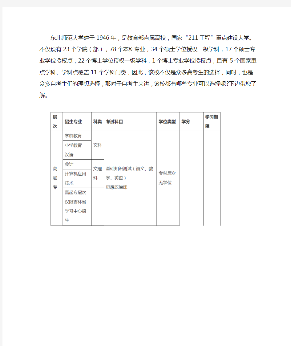 东北师范大学自考专业有哪些