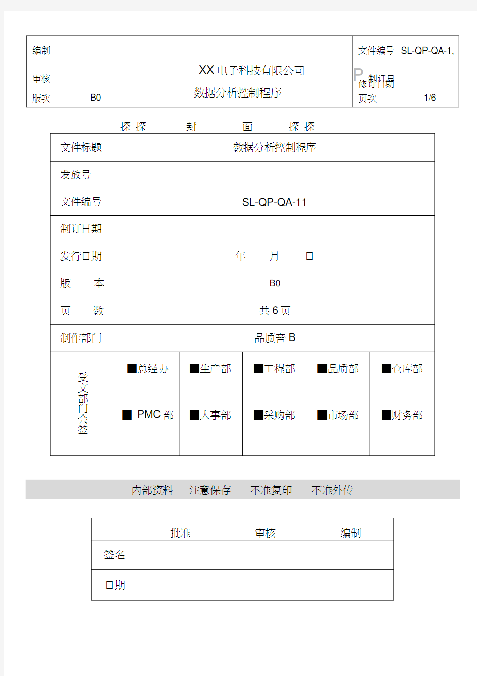 数据分析控制控制程序