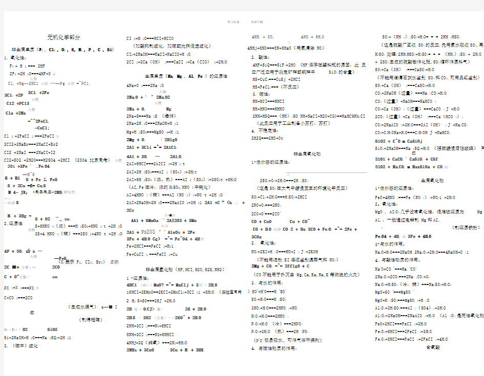 高中化学离子方程式大全及练习(绝对精品)