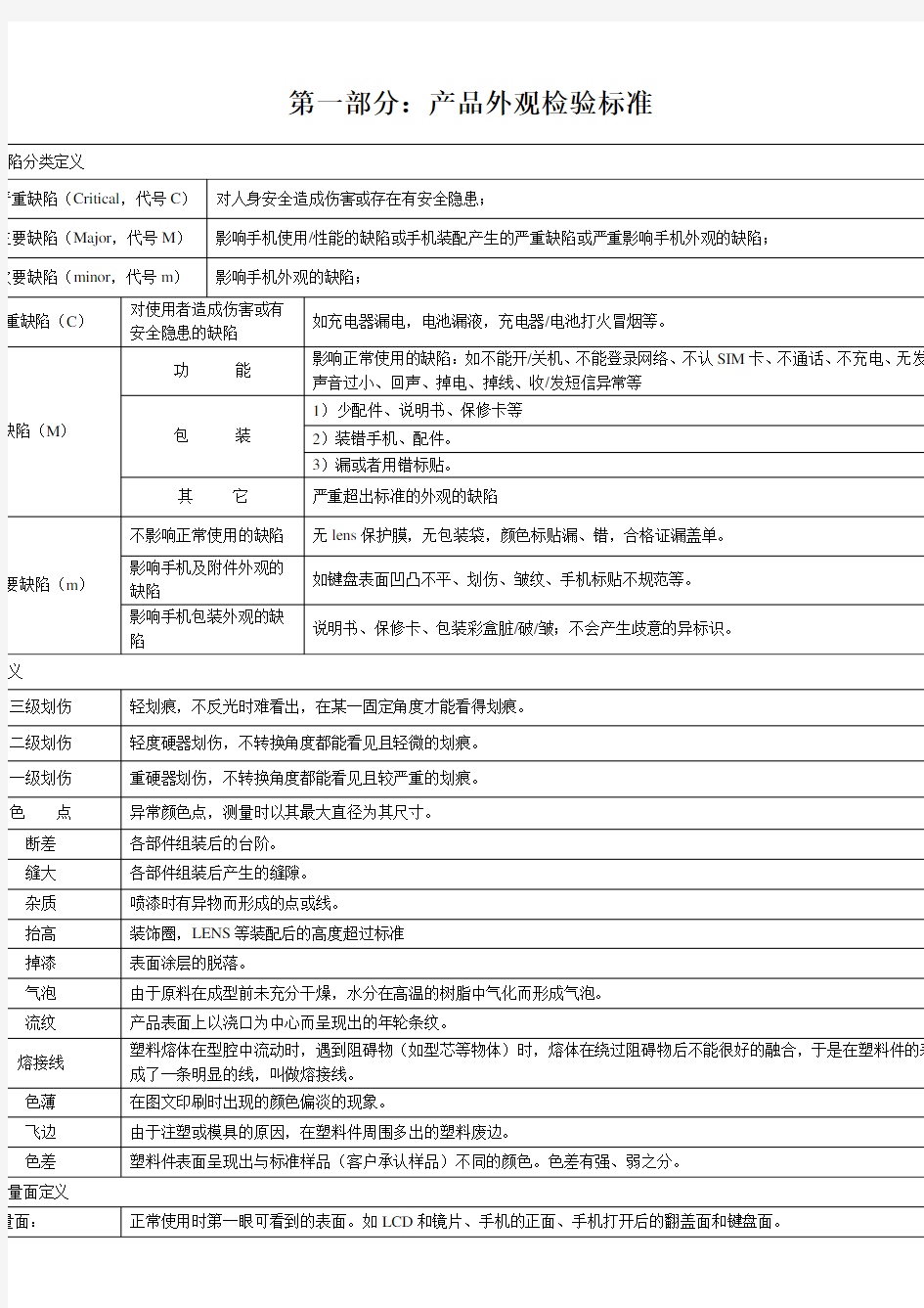 手机生产测试流程及检验标准