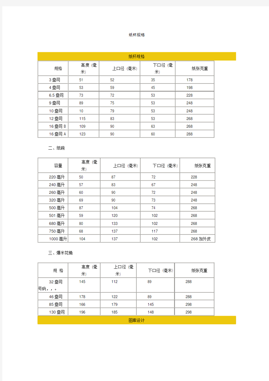 广告图文店各类纸杯规格表