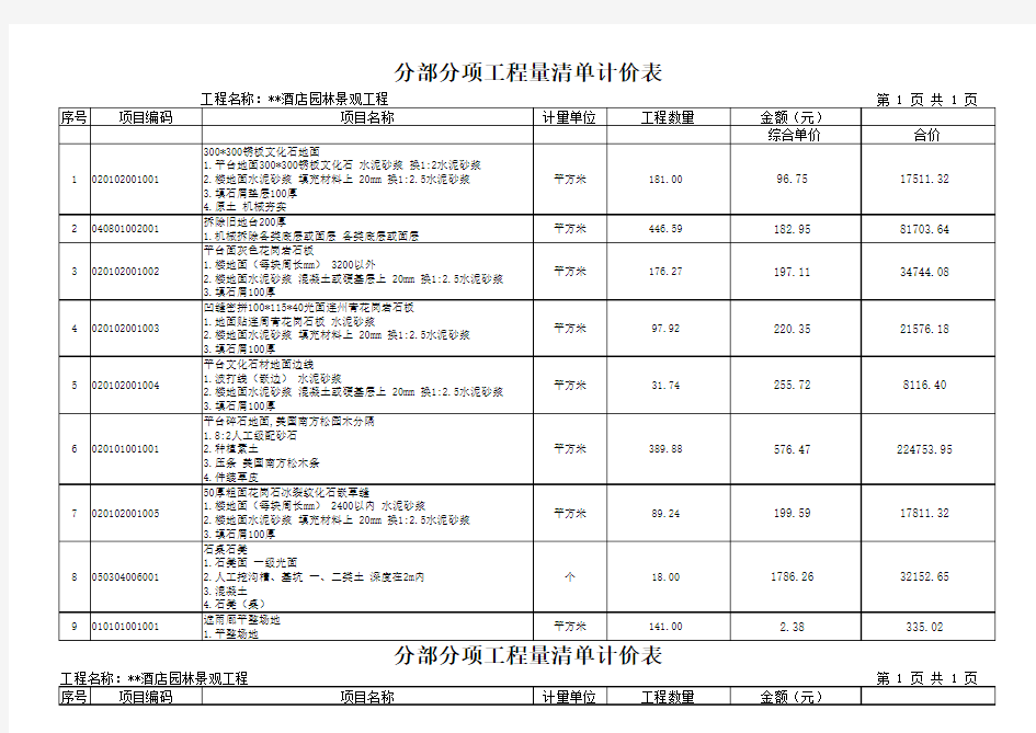 XX园林景观工程量清单