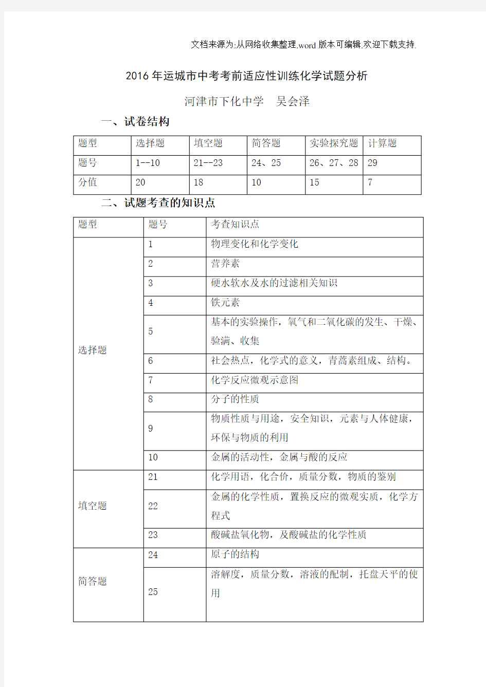 化学适应性训练试卷分析