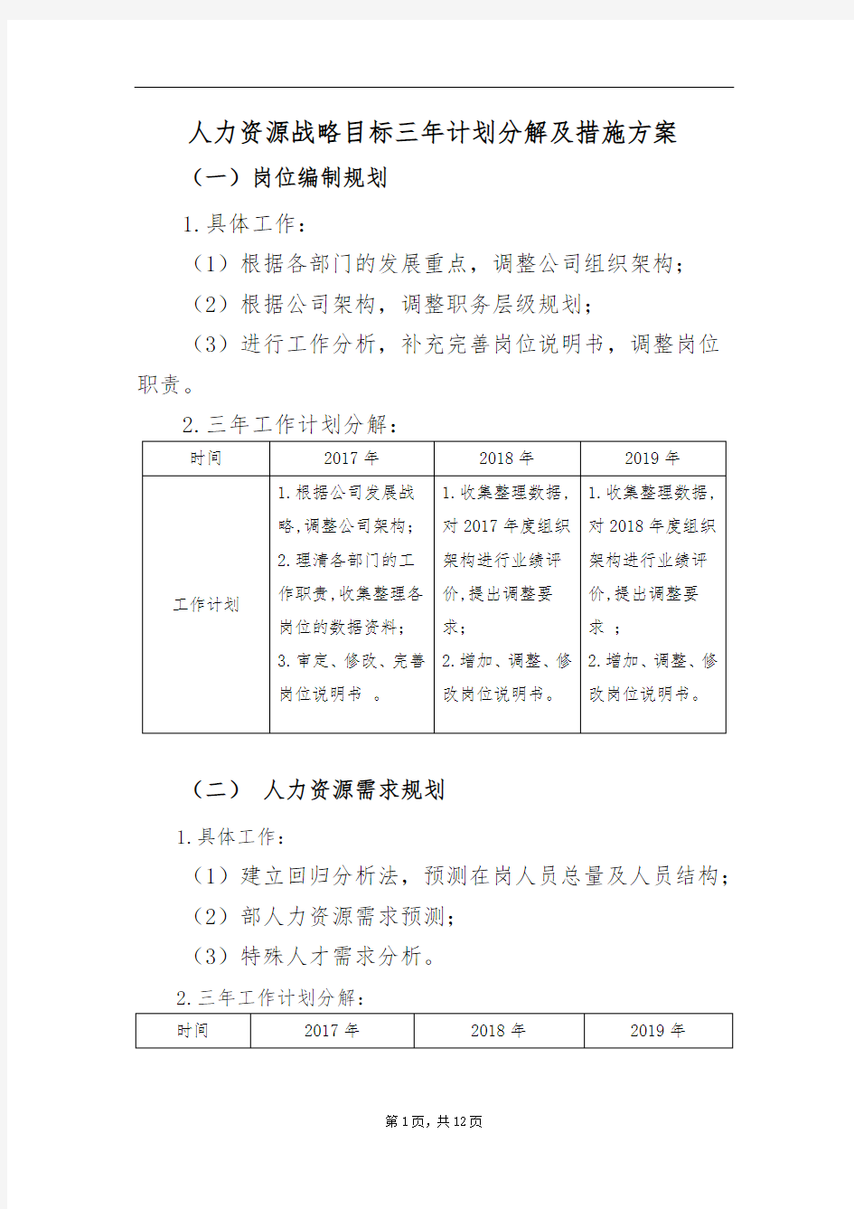 人力资源战略目标三年计划分解及措施方案