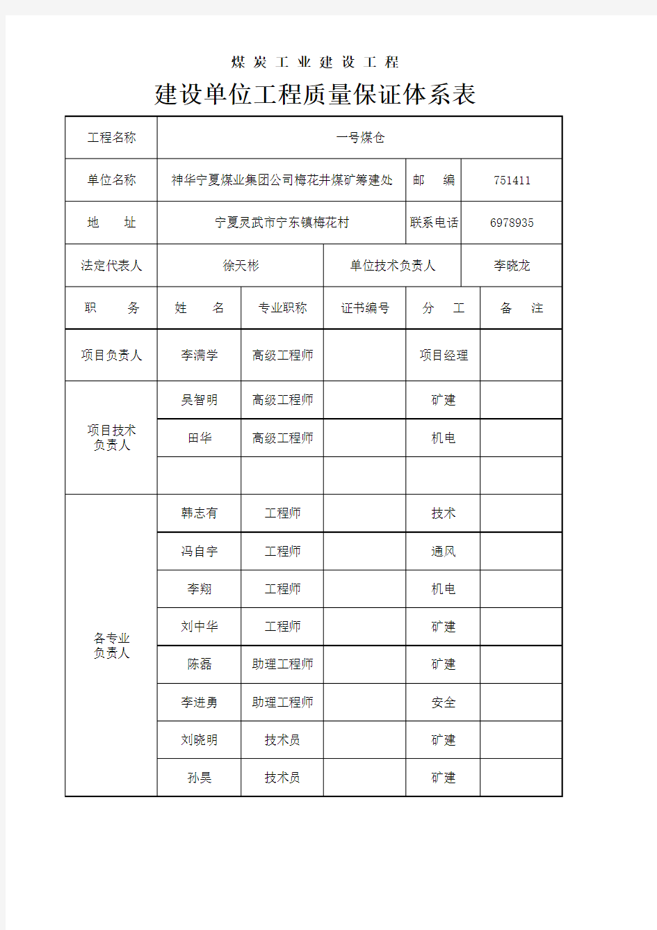 新(质检站)工程质量监督检查表