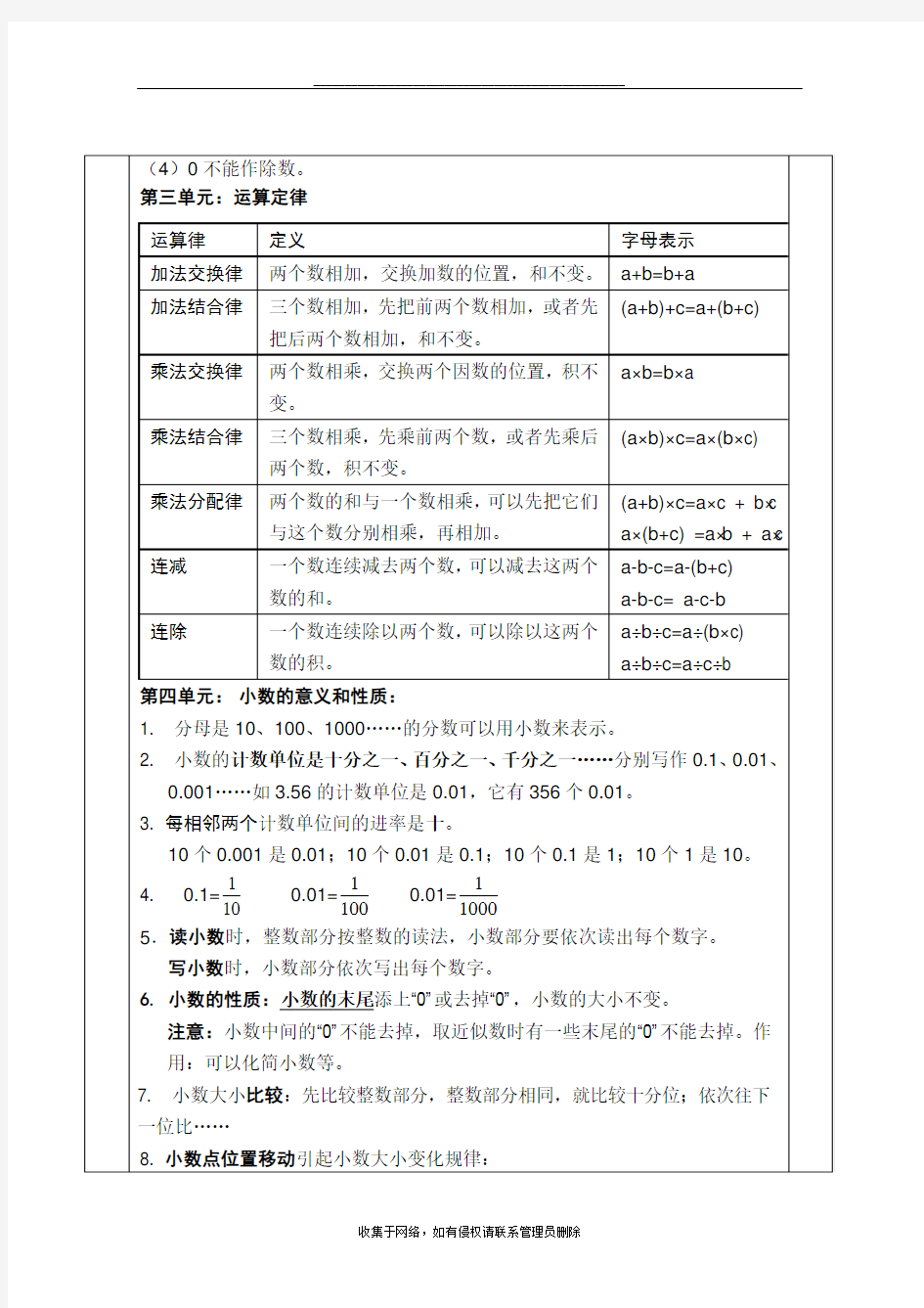 最新四年级数学下册知识点汇总