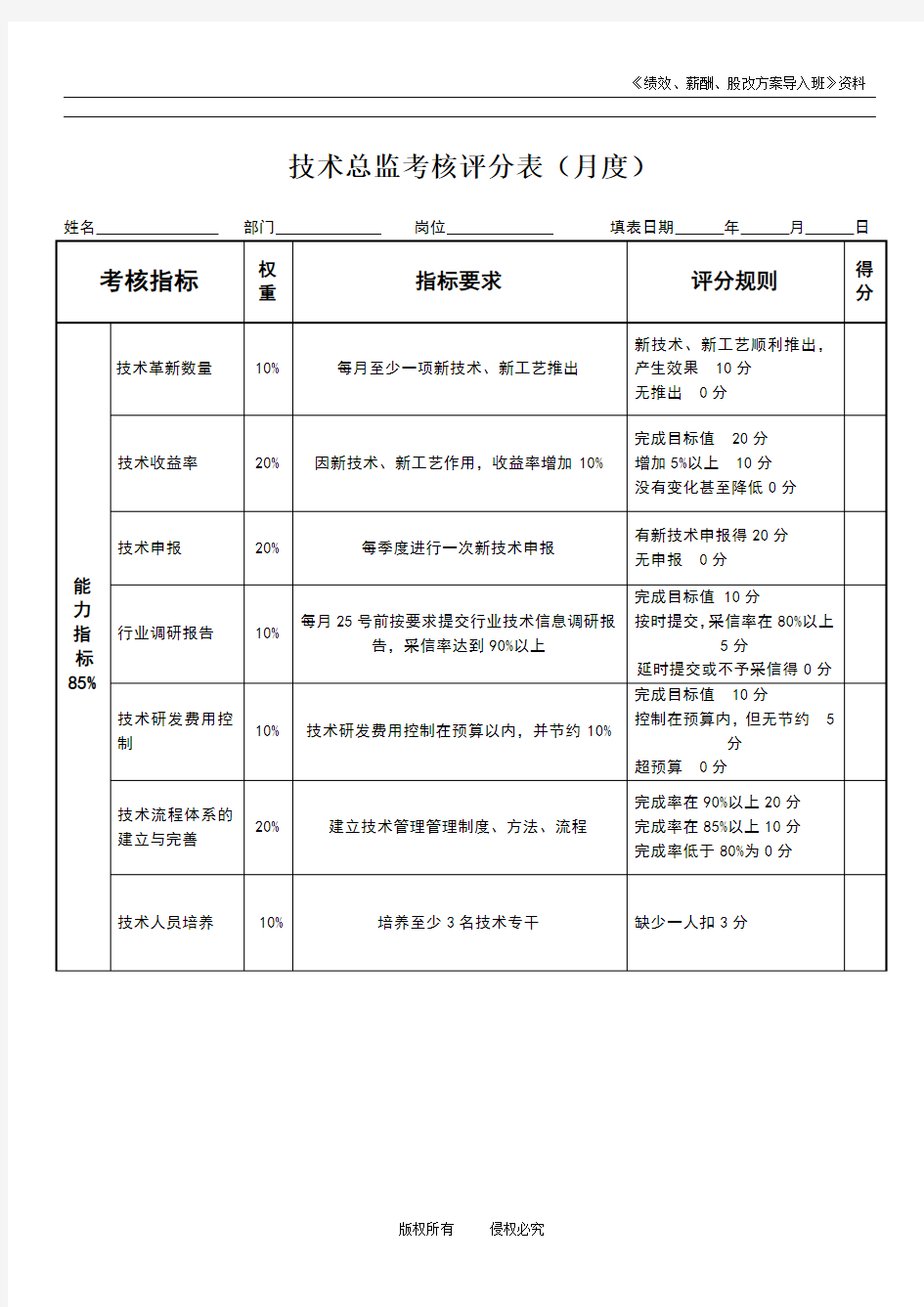 技术总监绩效考核表