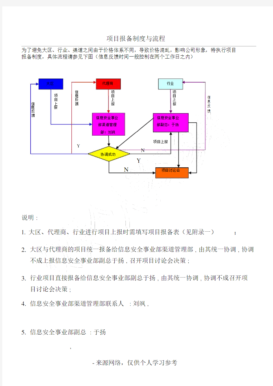 项目报备流程及说明.docx