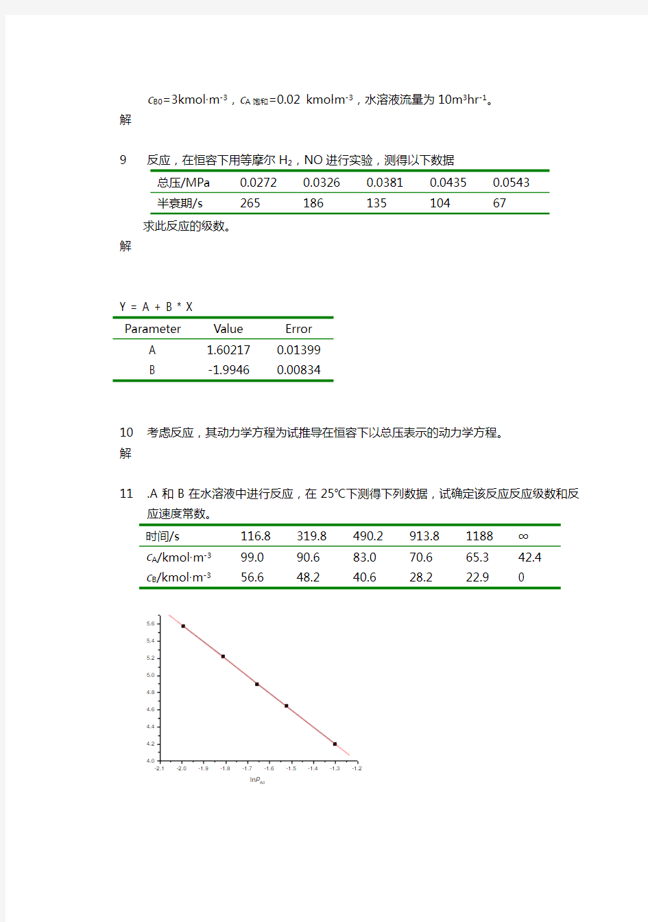 【建筑工程管理】化学反应工程郭锴第二版习题解答