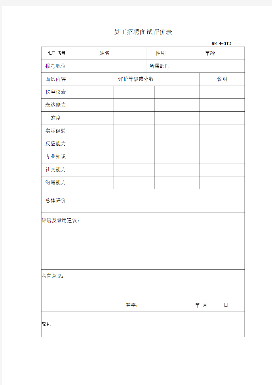 公司员工招聘面试评价表