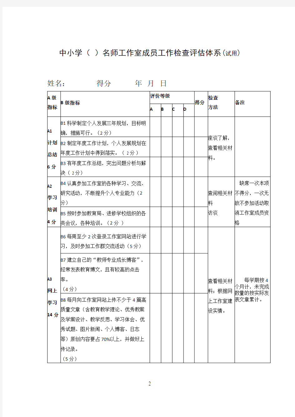 中小学名师工作室成员考核细则