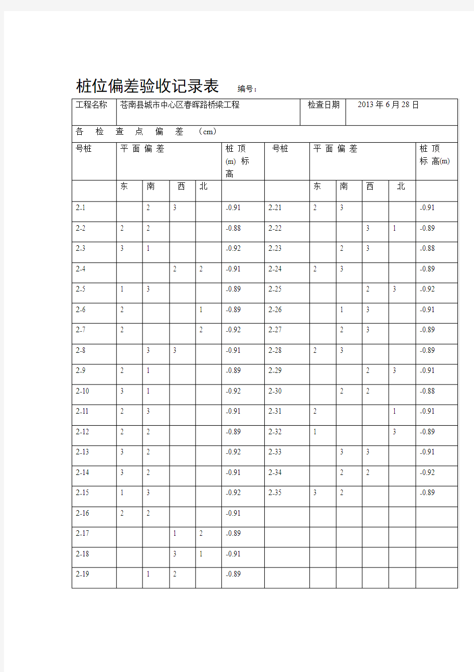 桩位偏差验收记录表