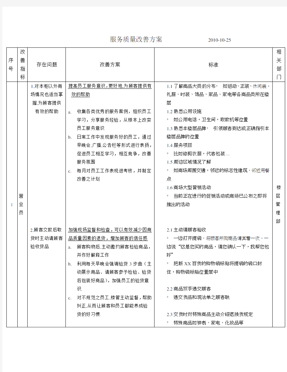 百货商场服务质量改善方案