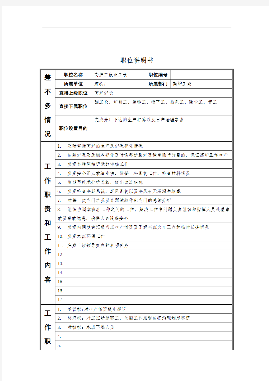 炼铁厂高炉工段正工长岗位职责