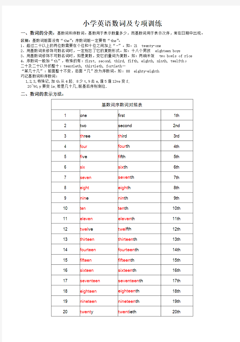 小学英语数词及专项训练