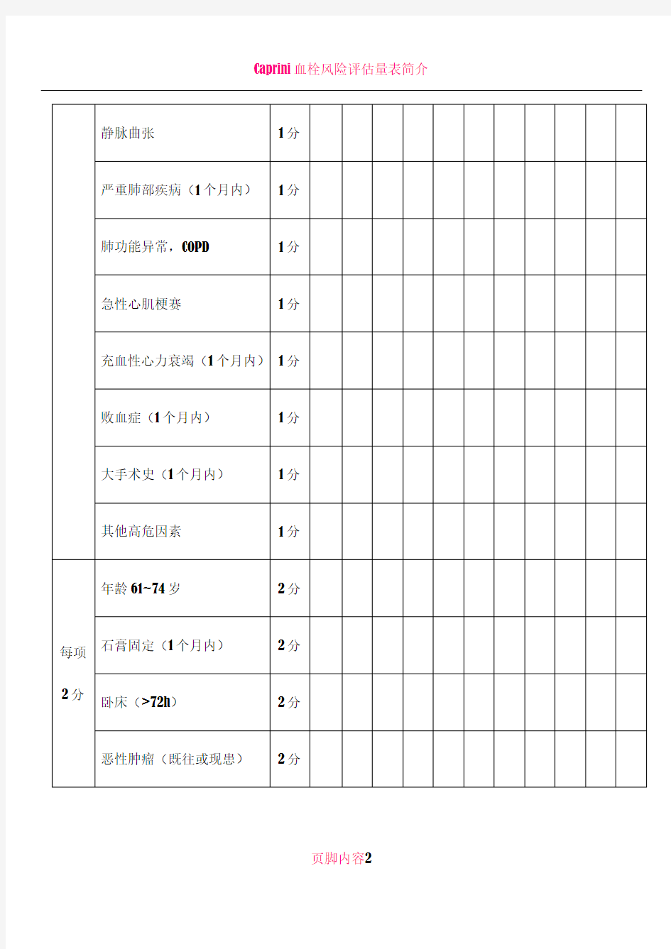 Caprini风险评估量表