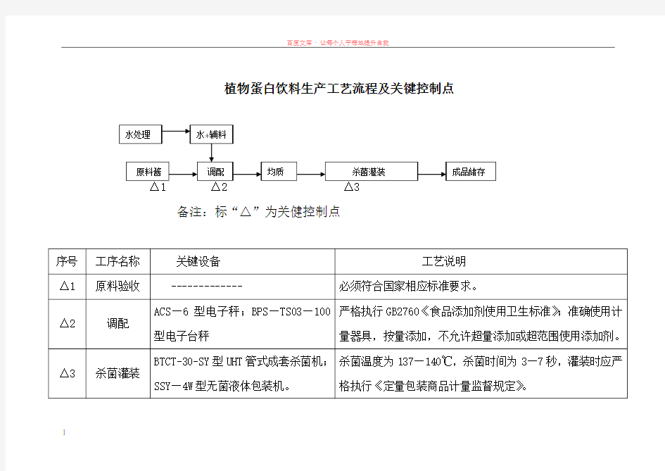 几种饮料的生产工艺流程及关键控制点