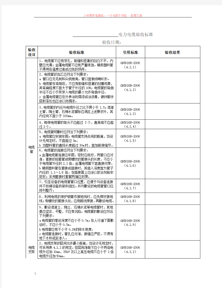 电力电缆验收标准(隧道)