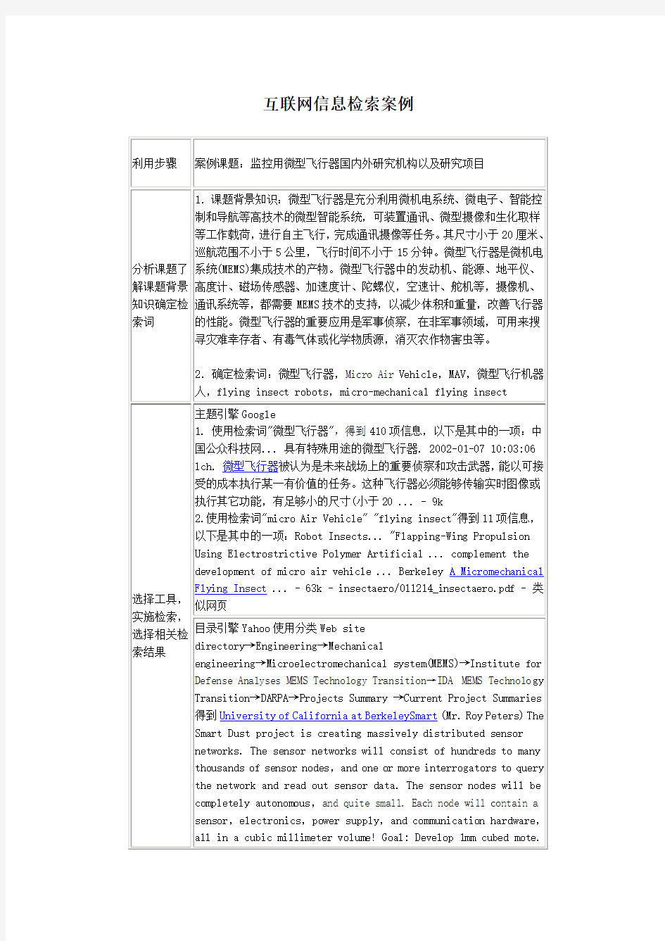 理工科信息检索案例--互联网信息检索案例