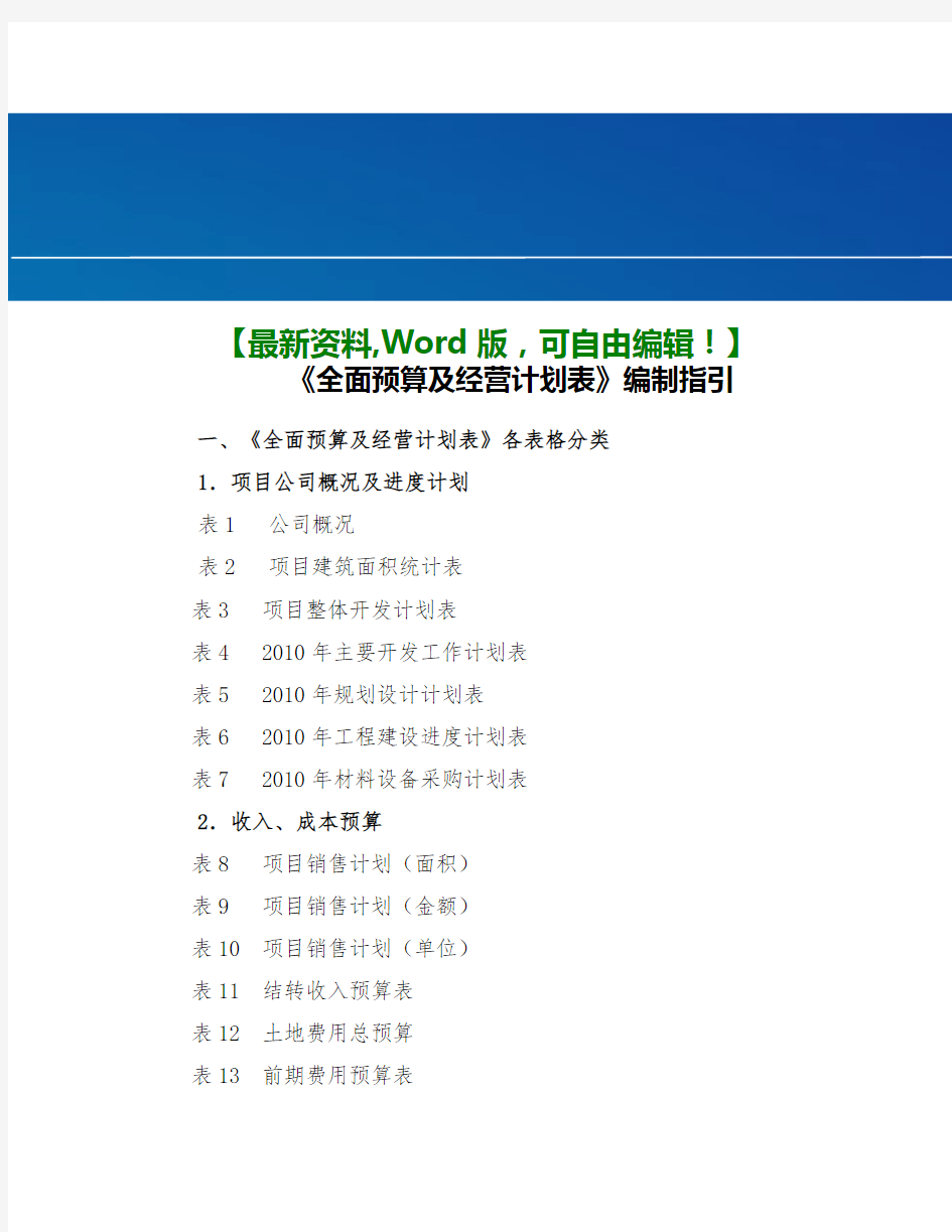 绿城房地产集团公司全面预算及经营计划表