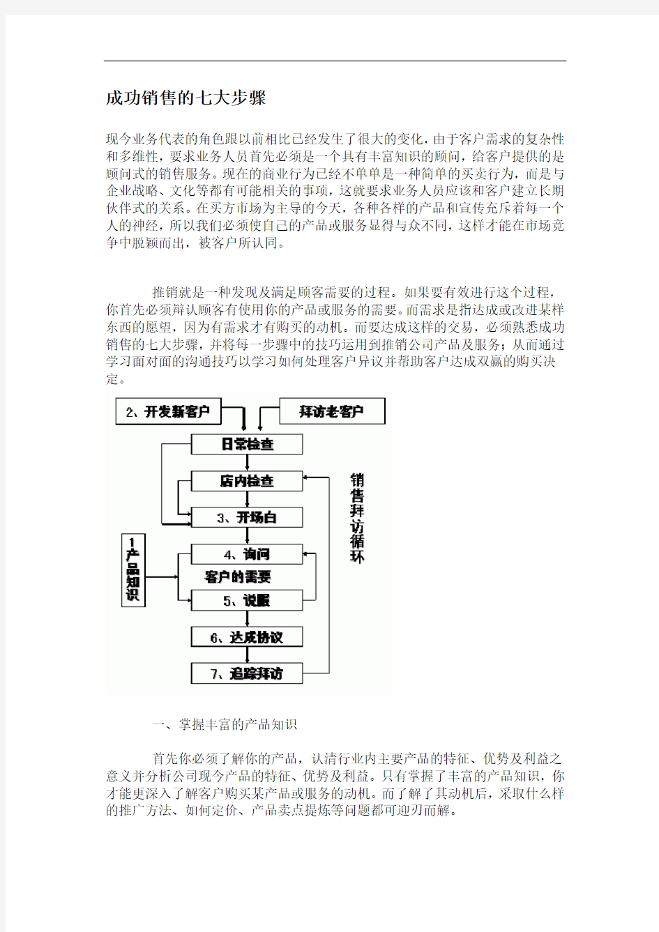 成功销售的七大步骤——快销品(1)