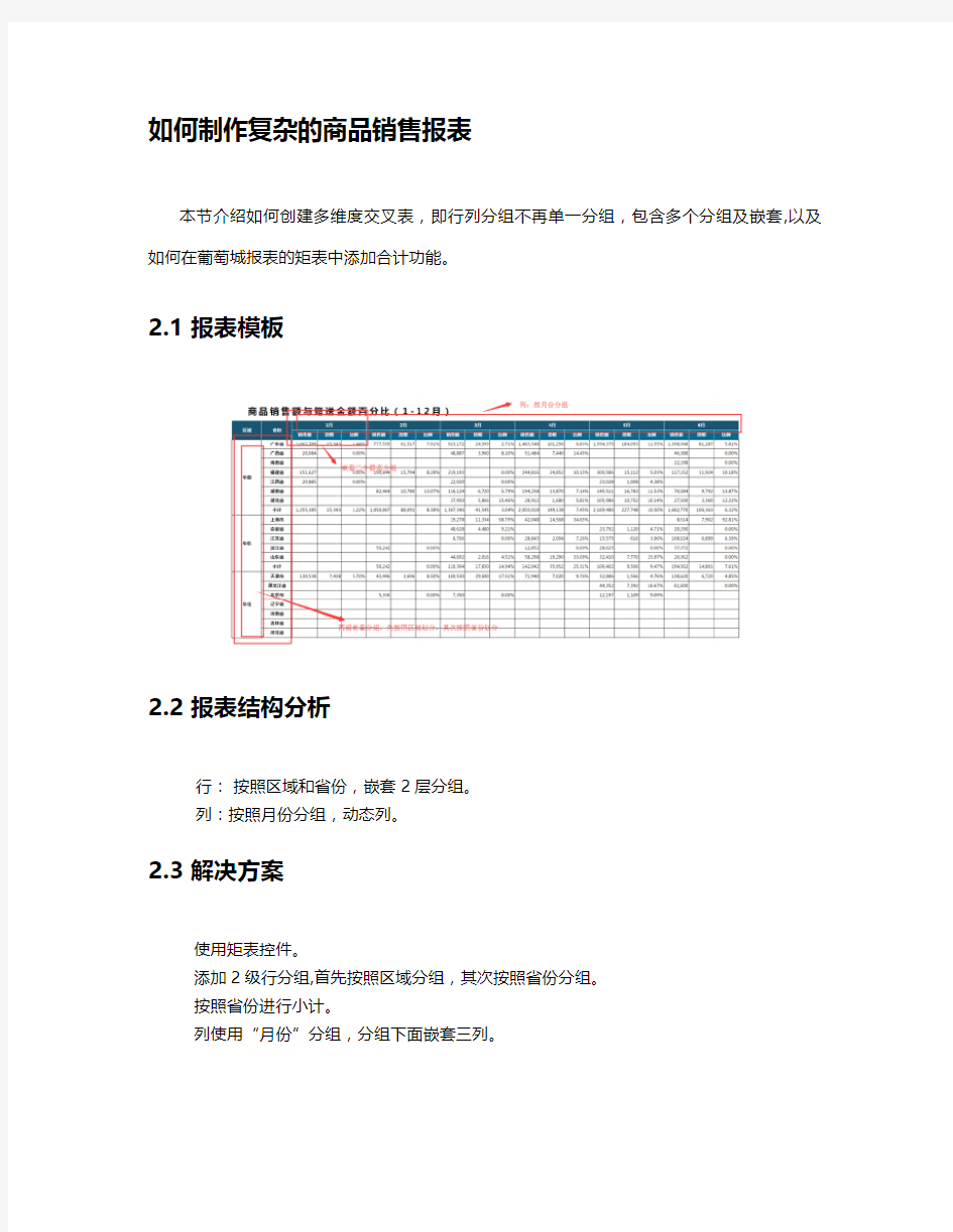 如何制作复杂的商品销售报表