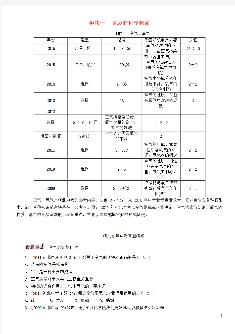 中考化学总复习 模块一 身边的化学物质 课时1 空气、氧气试题1