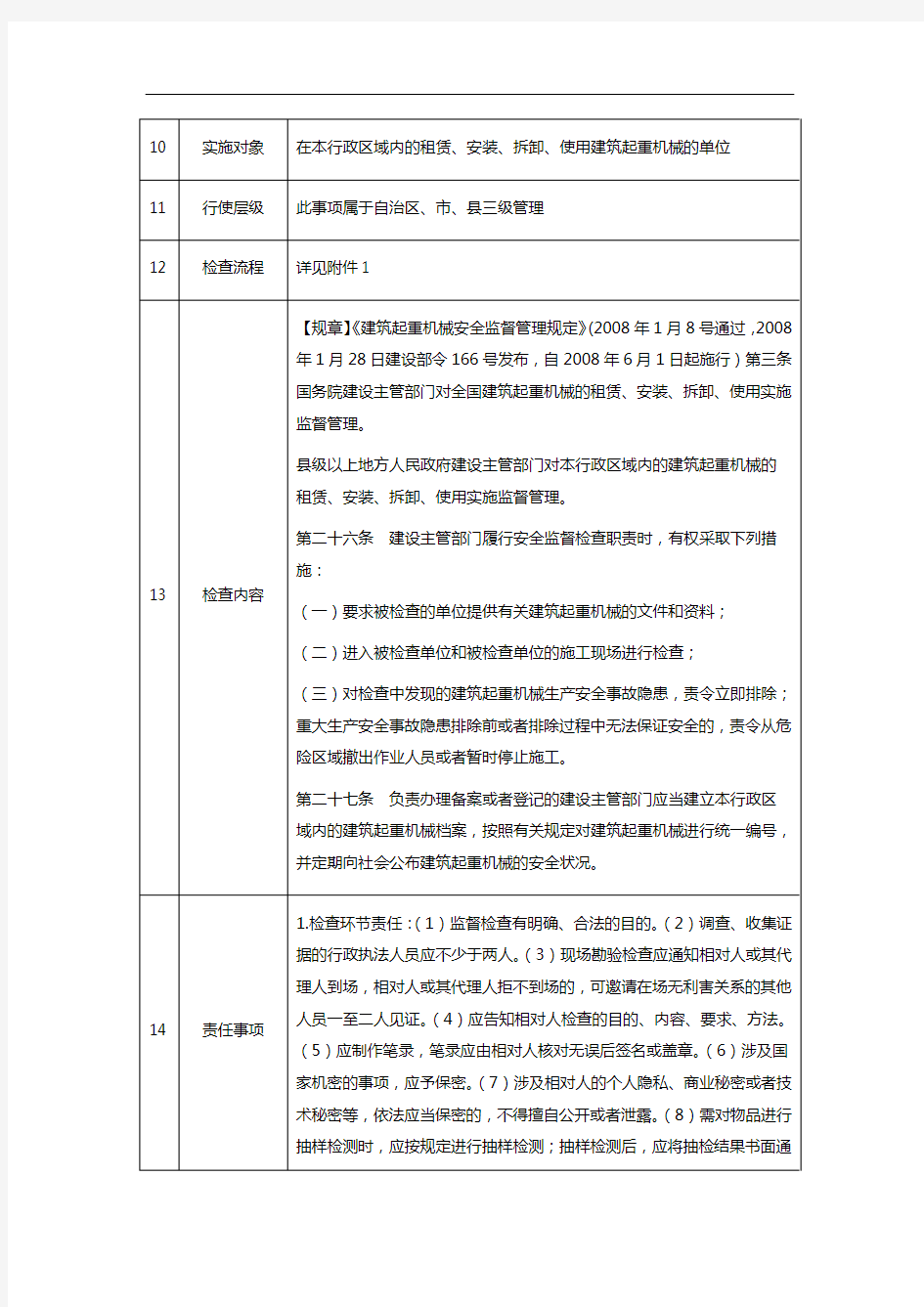 行政权力事项实施清单