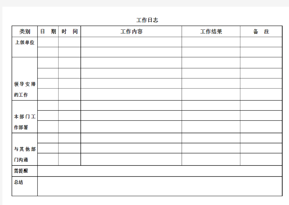 工作日志表格模板