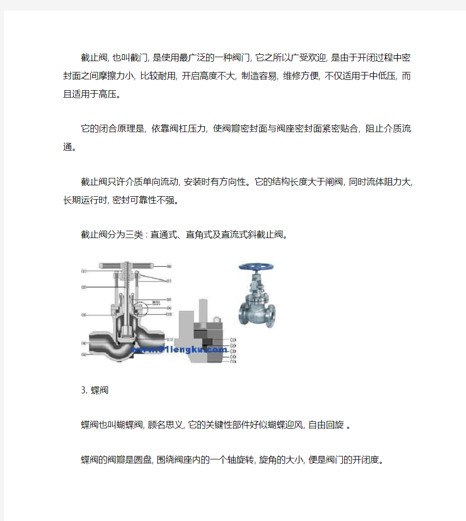 阀门种类