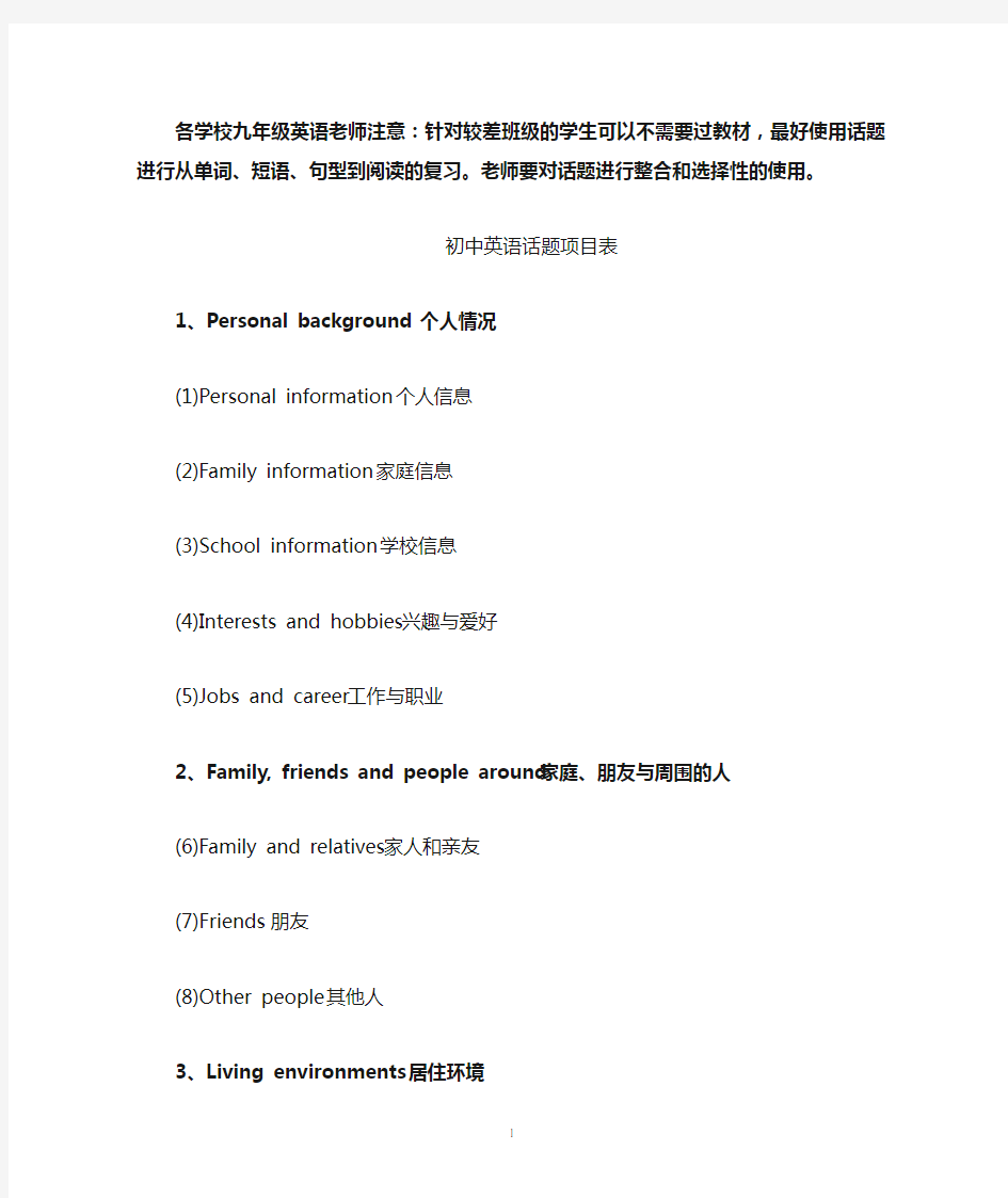 (完整word)初中英语话题分类及单词分类