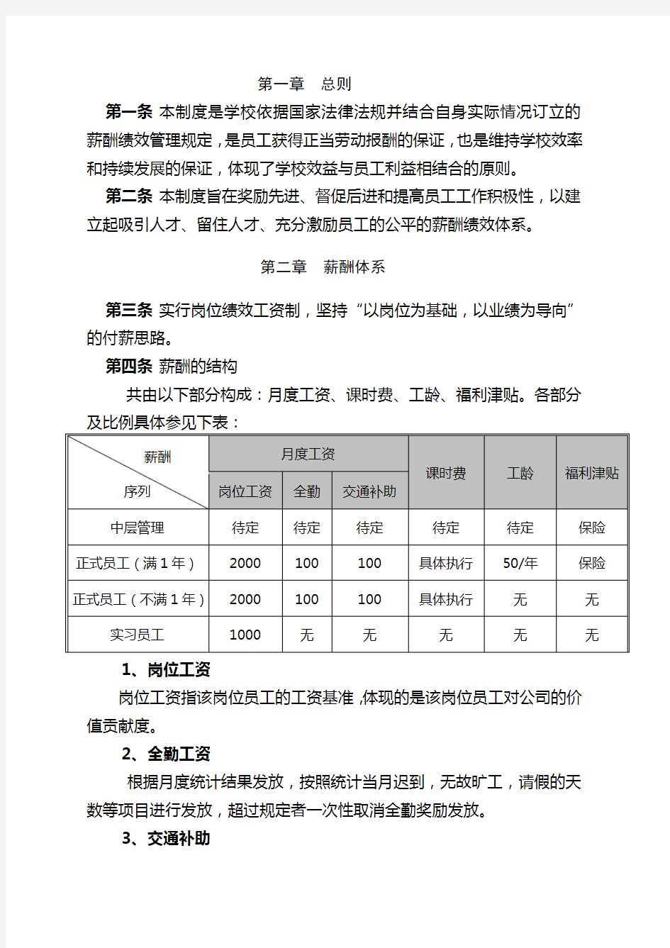 培训机构薪酬绩效管理制度