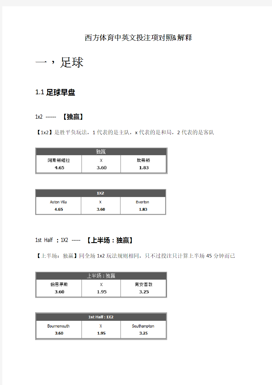 西方体育游戏规则中英文对照