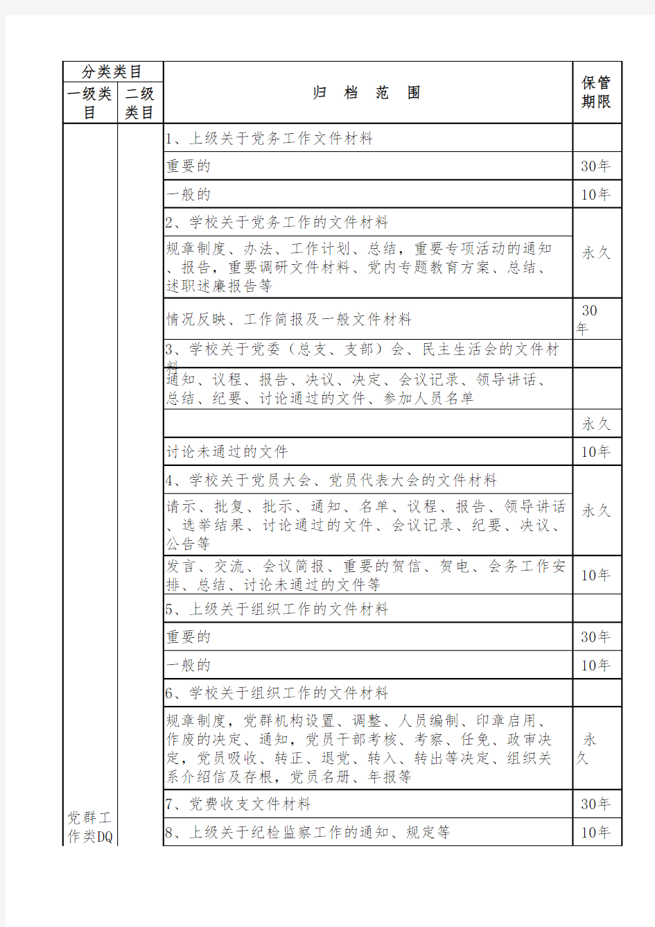 档案管理“三合一”制度