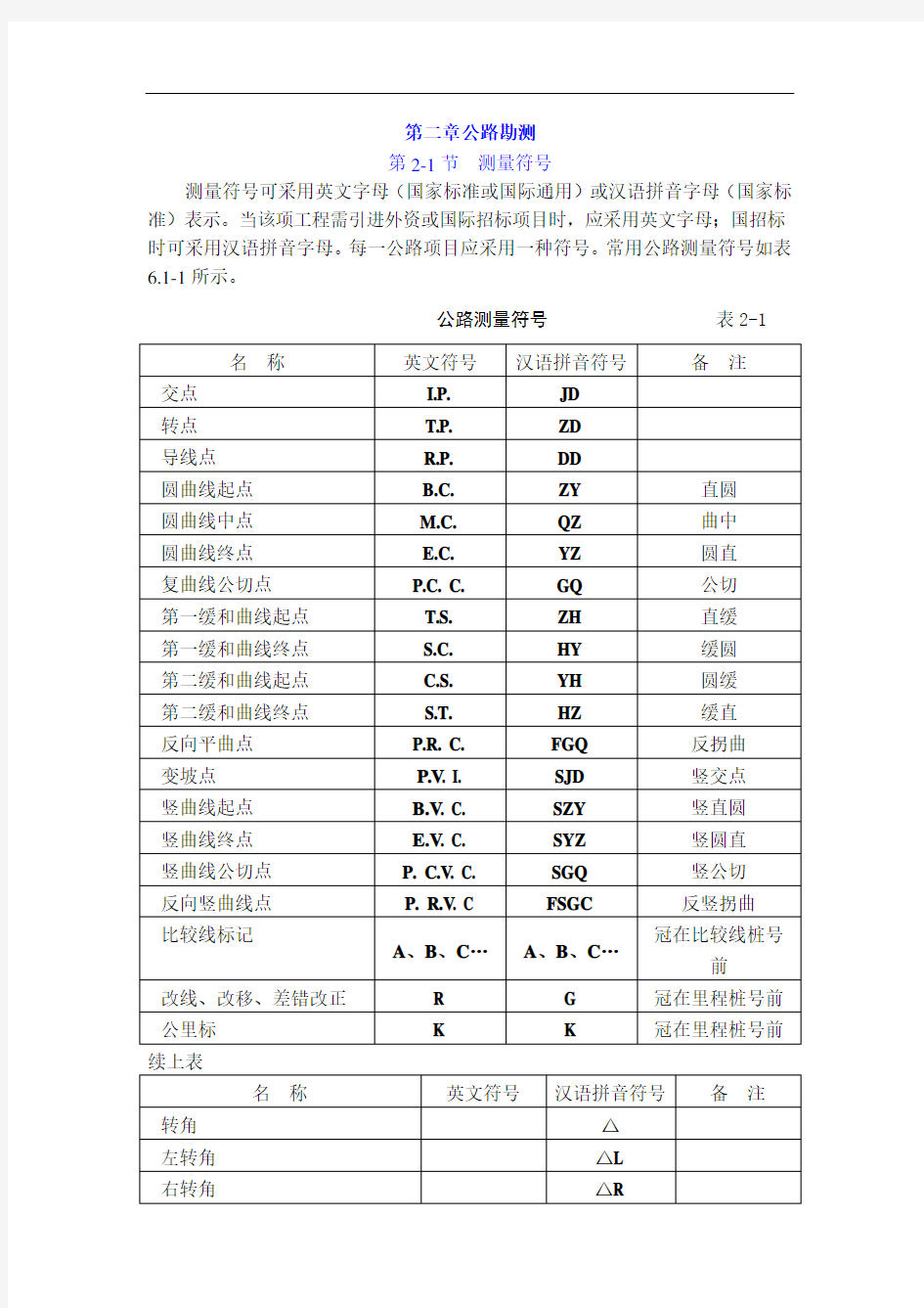 导线测量技术要求内容