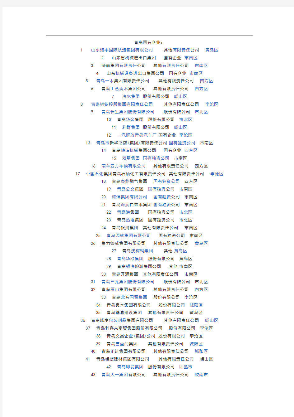 青岛国有企业排名