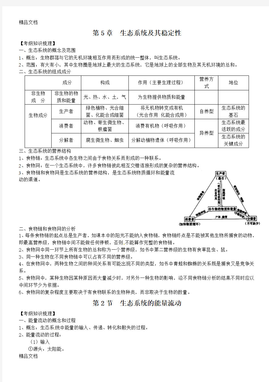 最新生态系统知识点的总结