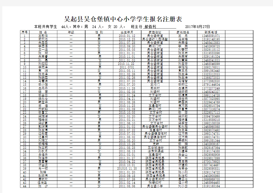 一年级花名册