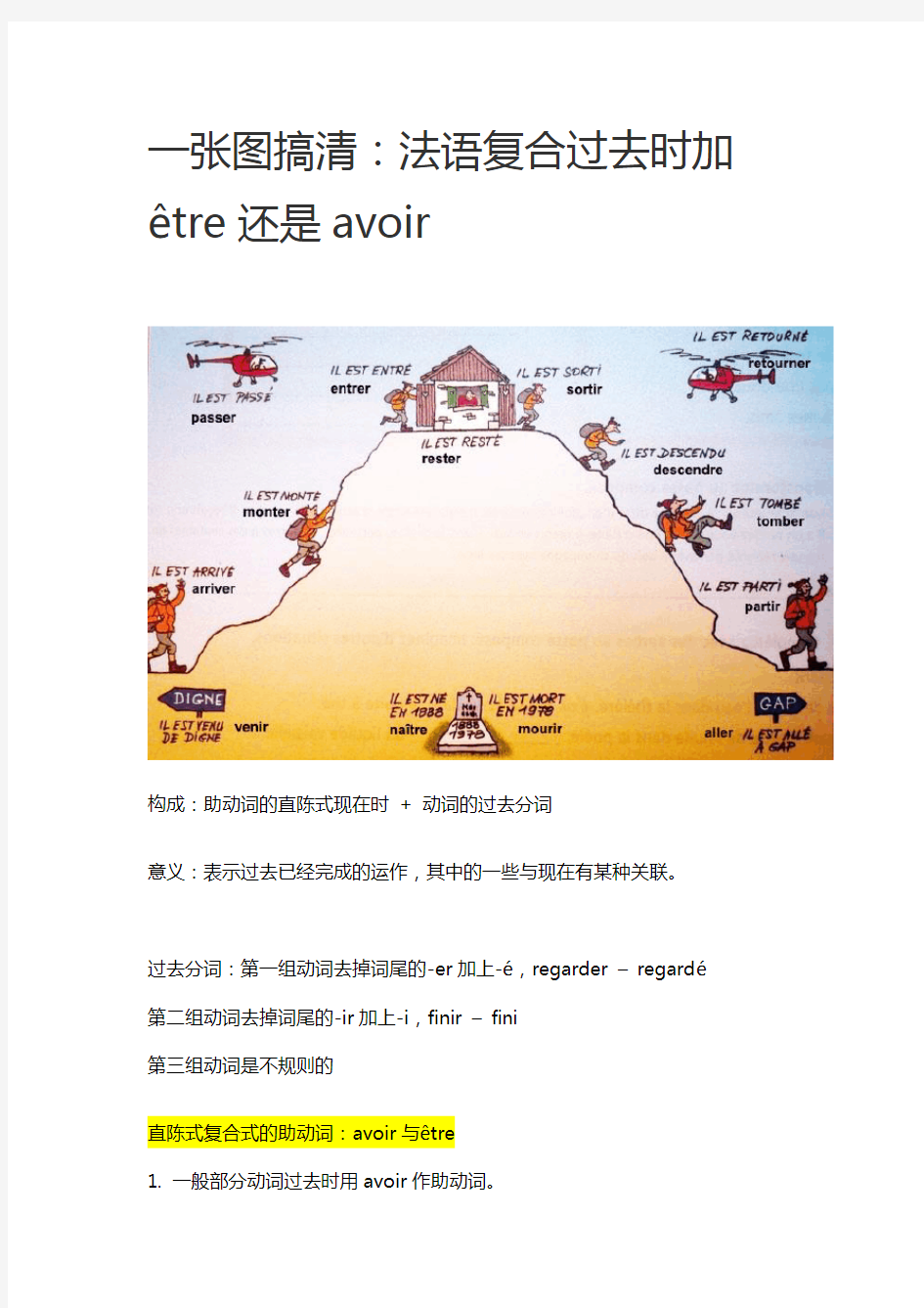 法语复合过去时用法介绍