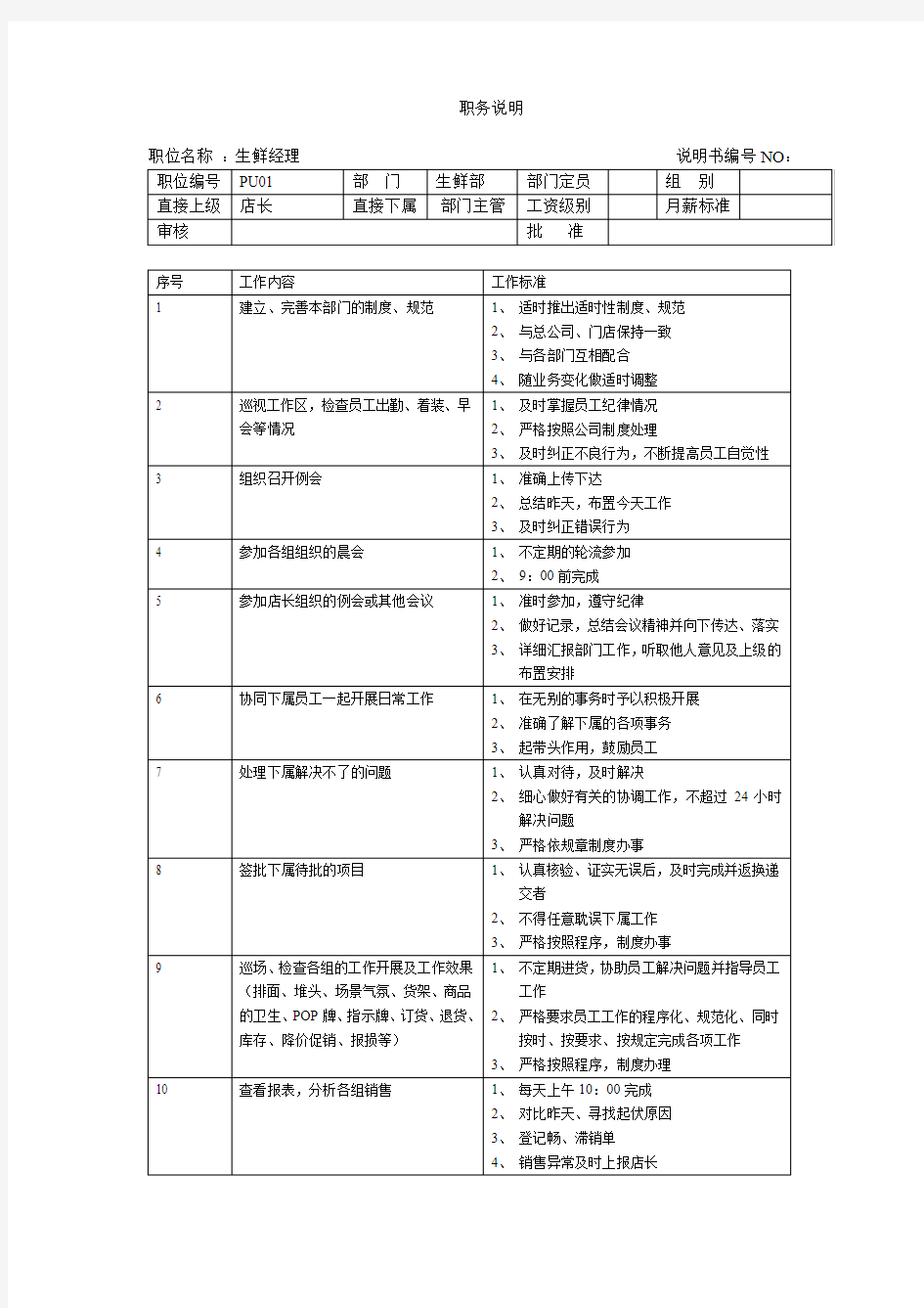 连锁超市生鲜部职务说明书