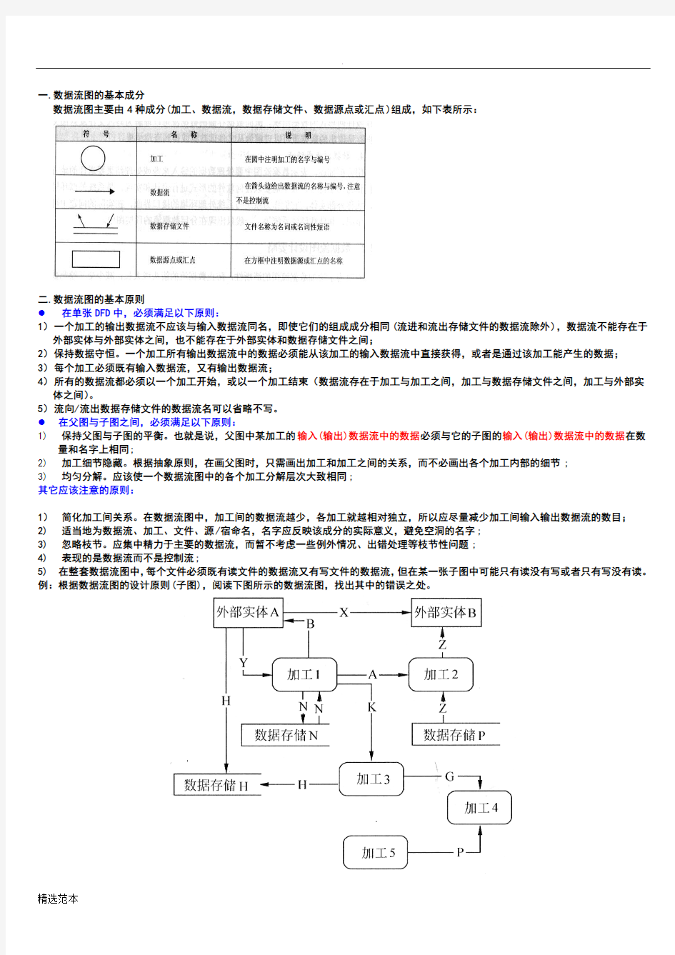 软件工程之数据流图专题