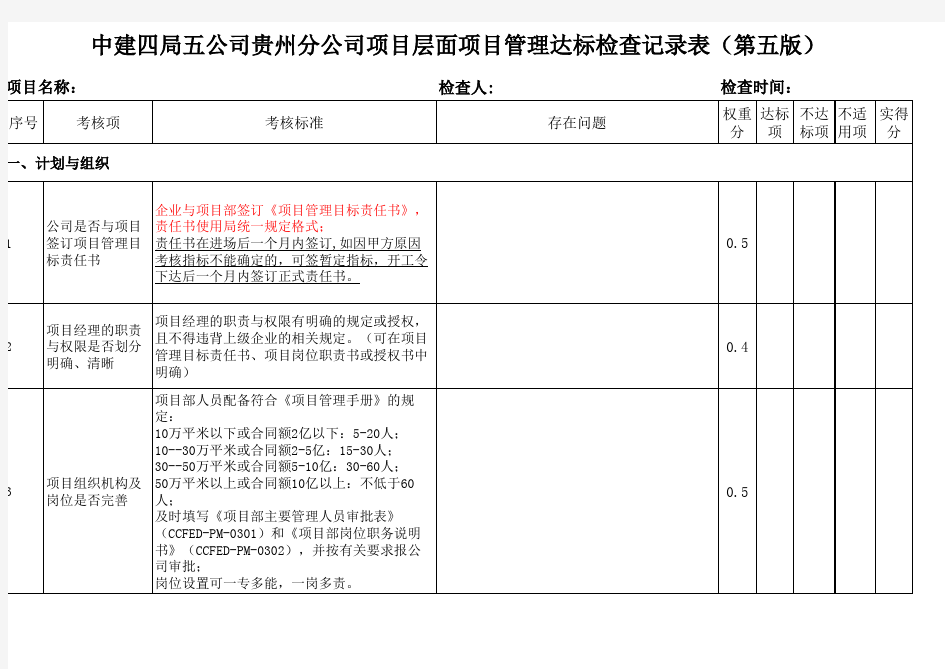 中建项目达标检查表