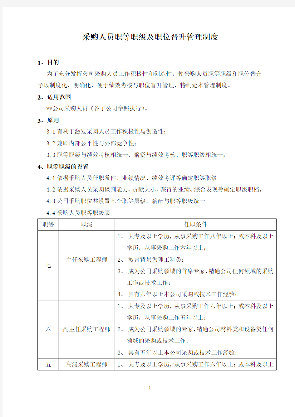 采购人员职称职级及职位晋升管理制度