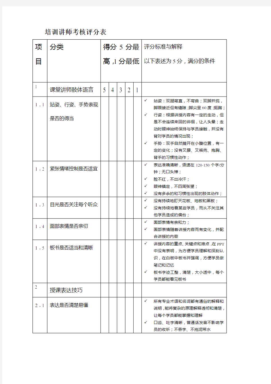 培训讲师考核评分表